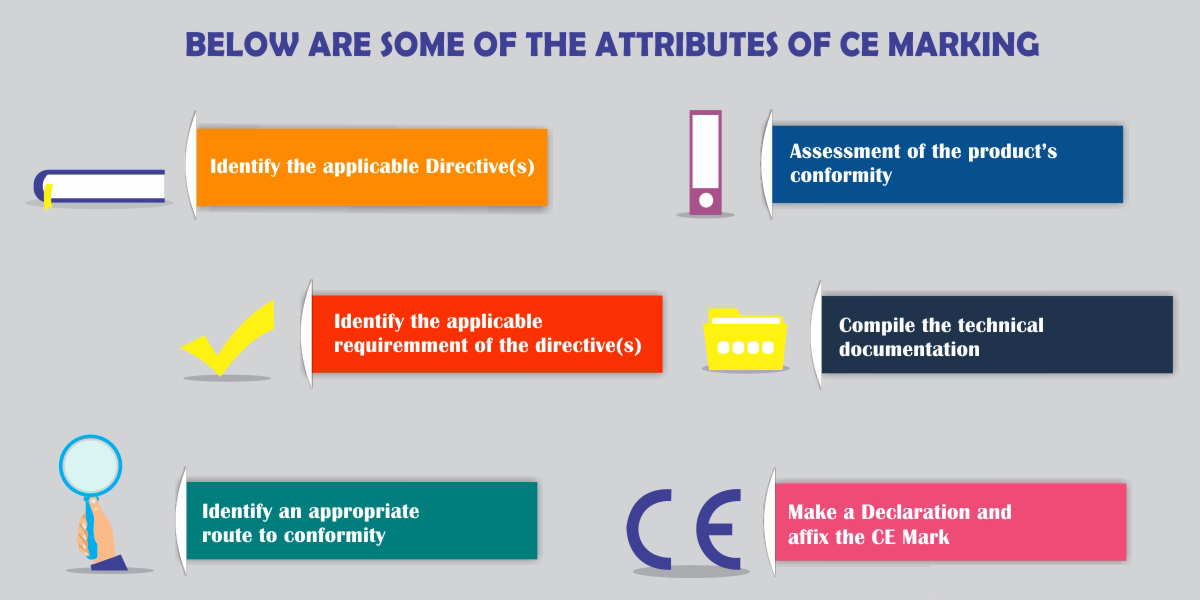 ce-marking (1)